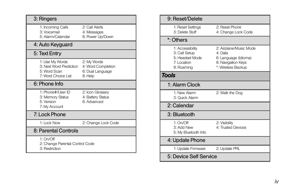 Tools | Sprint Nextel LG Remarq UG_9a_070709 User Manual | Page 9 / 143