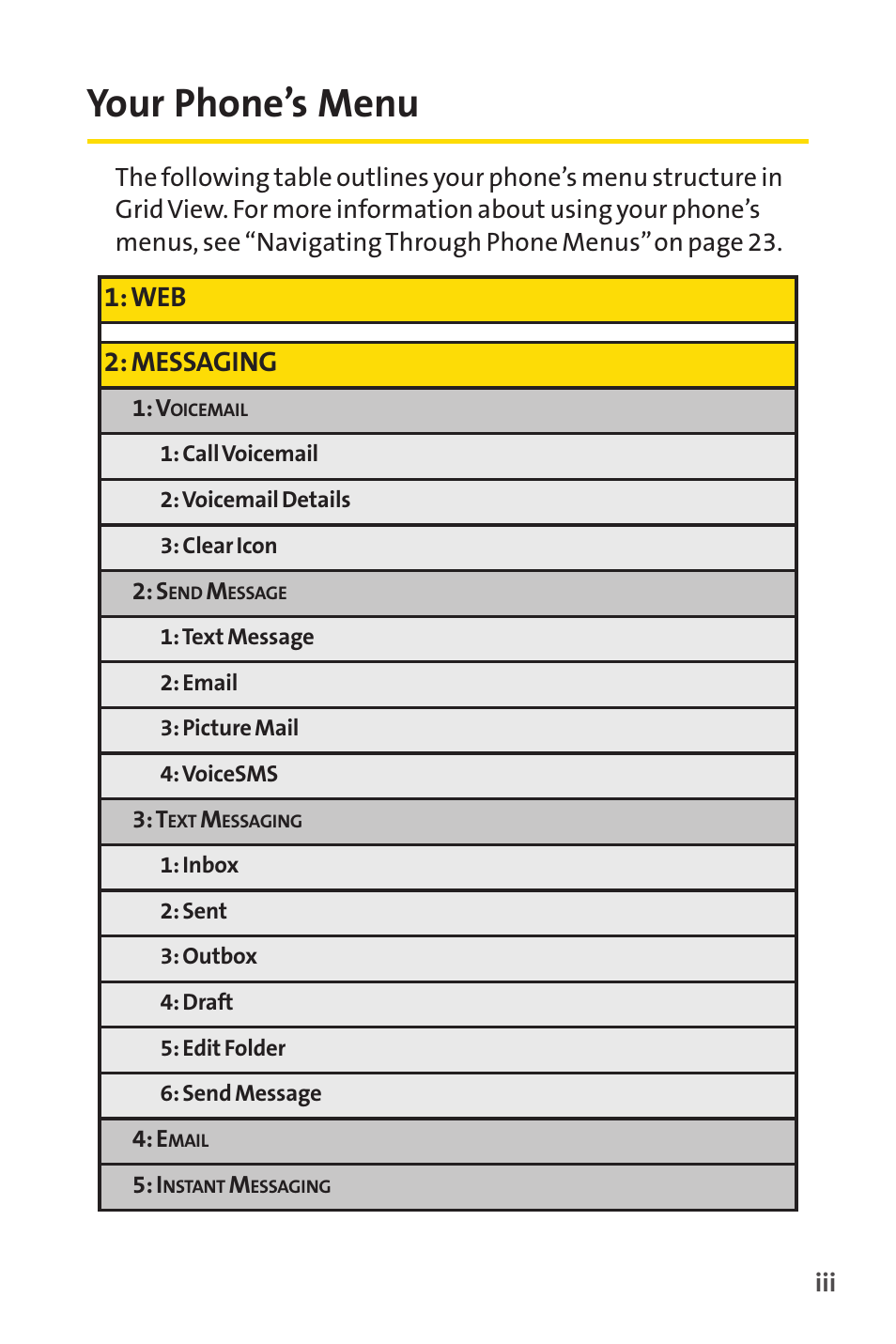 Your phone’s menu, Web 2: messaging | Sprint Nextel H 11/07 User Manual | Page 10 / 219