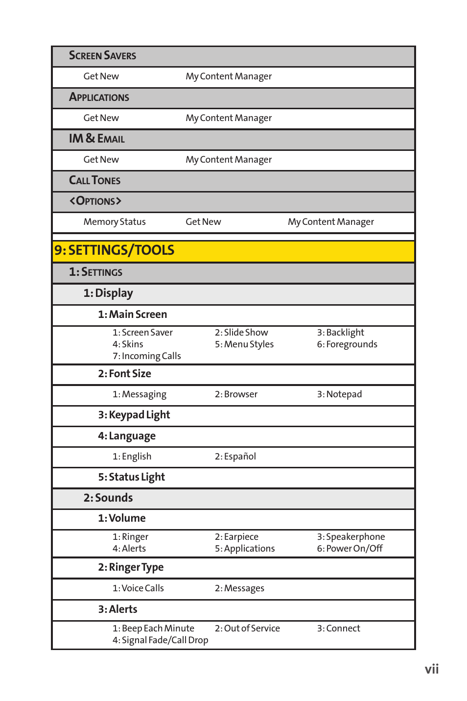 Settings/tools, Im & e | Sprint Nextel H 11/07 User Manual | Page 14 / 219