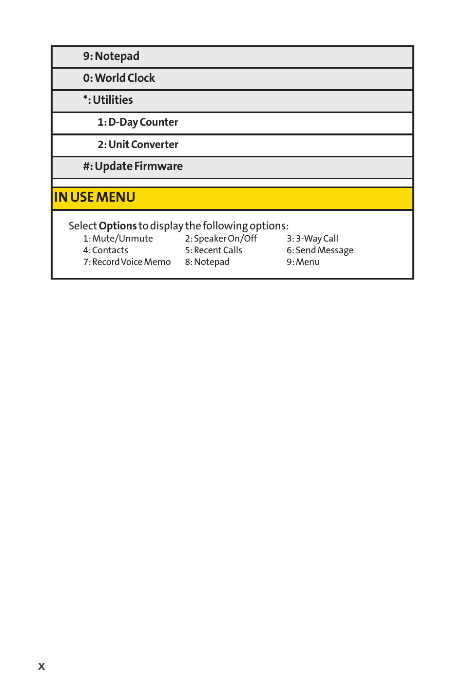 Sprint Nextel H 11/07 User Manual | Page 17 / 219