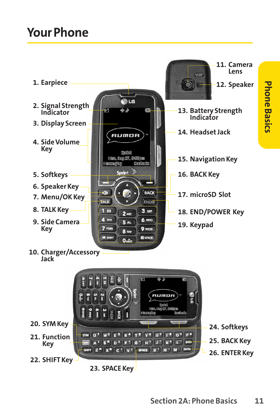 Your phone, Ph on e b as ics | Sprint Nextel H 11/07 User Manual | Page 28 / 219