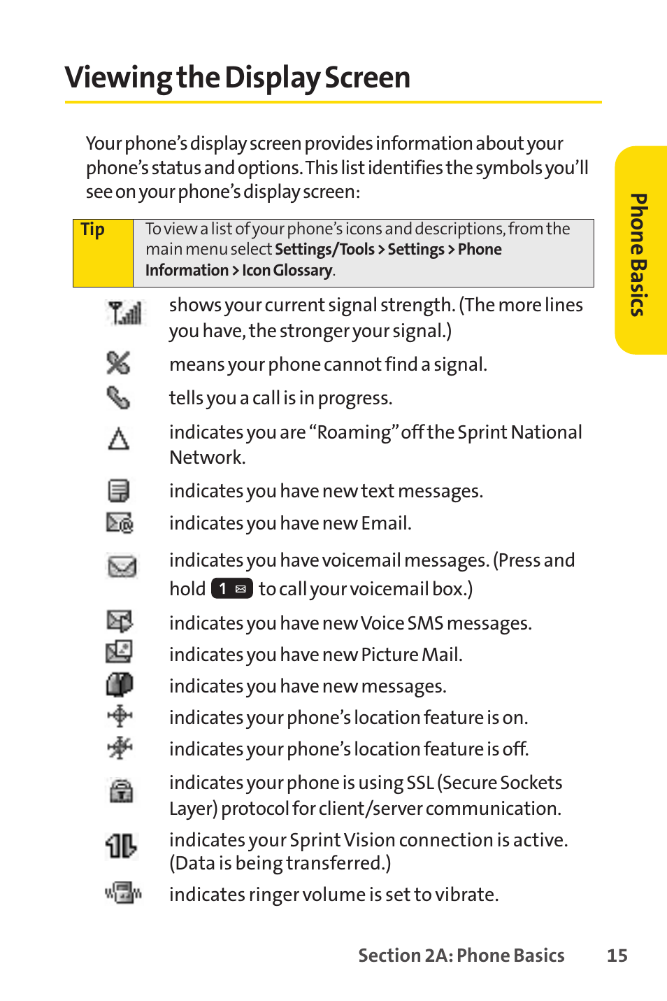 Viewing the display screen, Ph on e b as ics | Sprint Nextel H 11/07 User Manual | Page 32 / 219