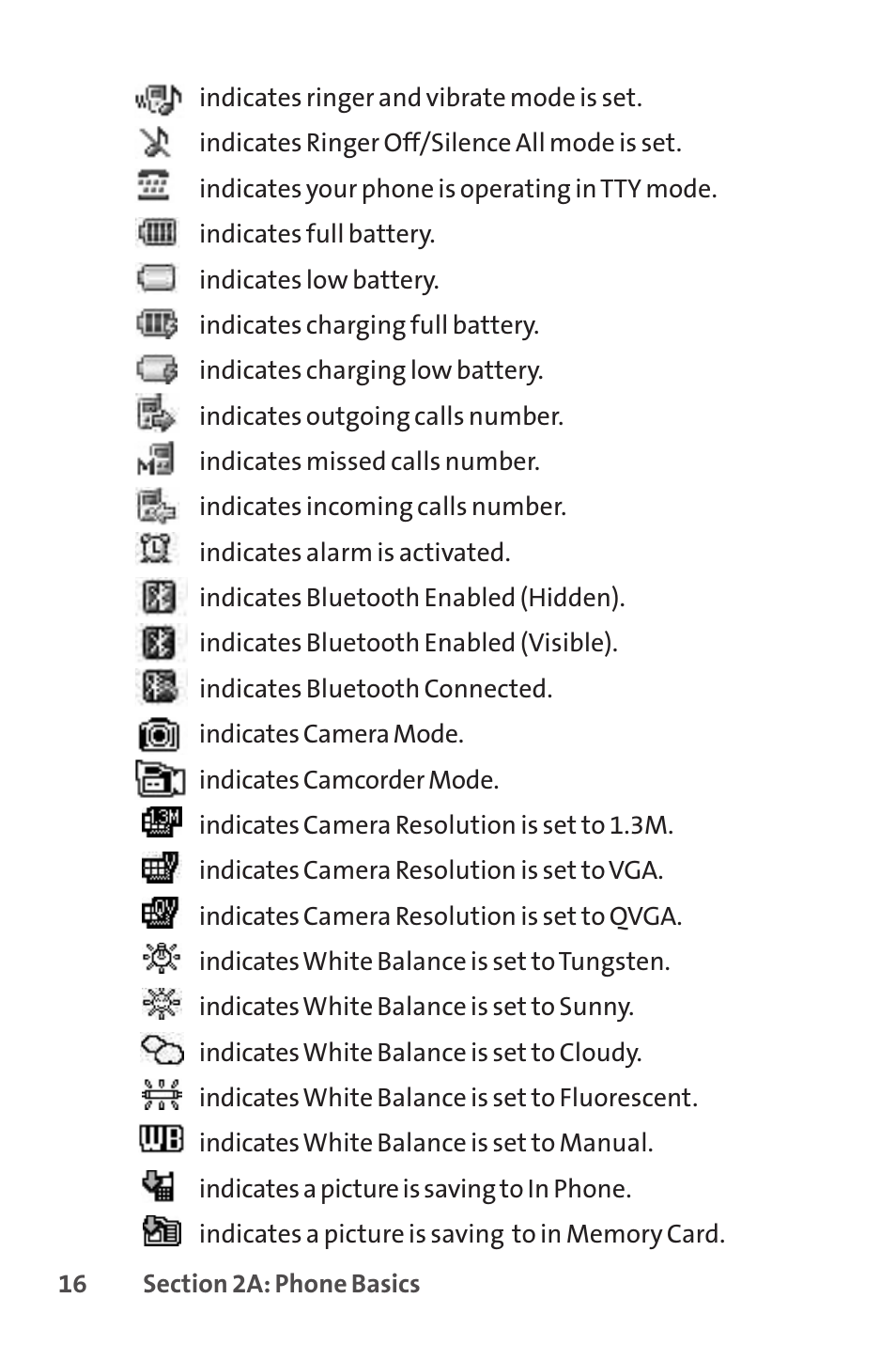 Sprint Nextel H 11/07 User Manual | Page 33 / 219