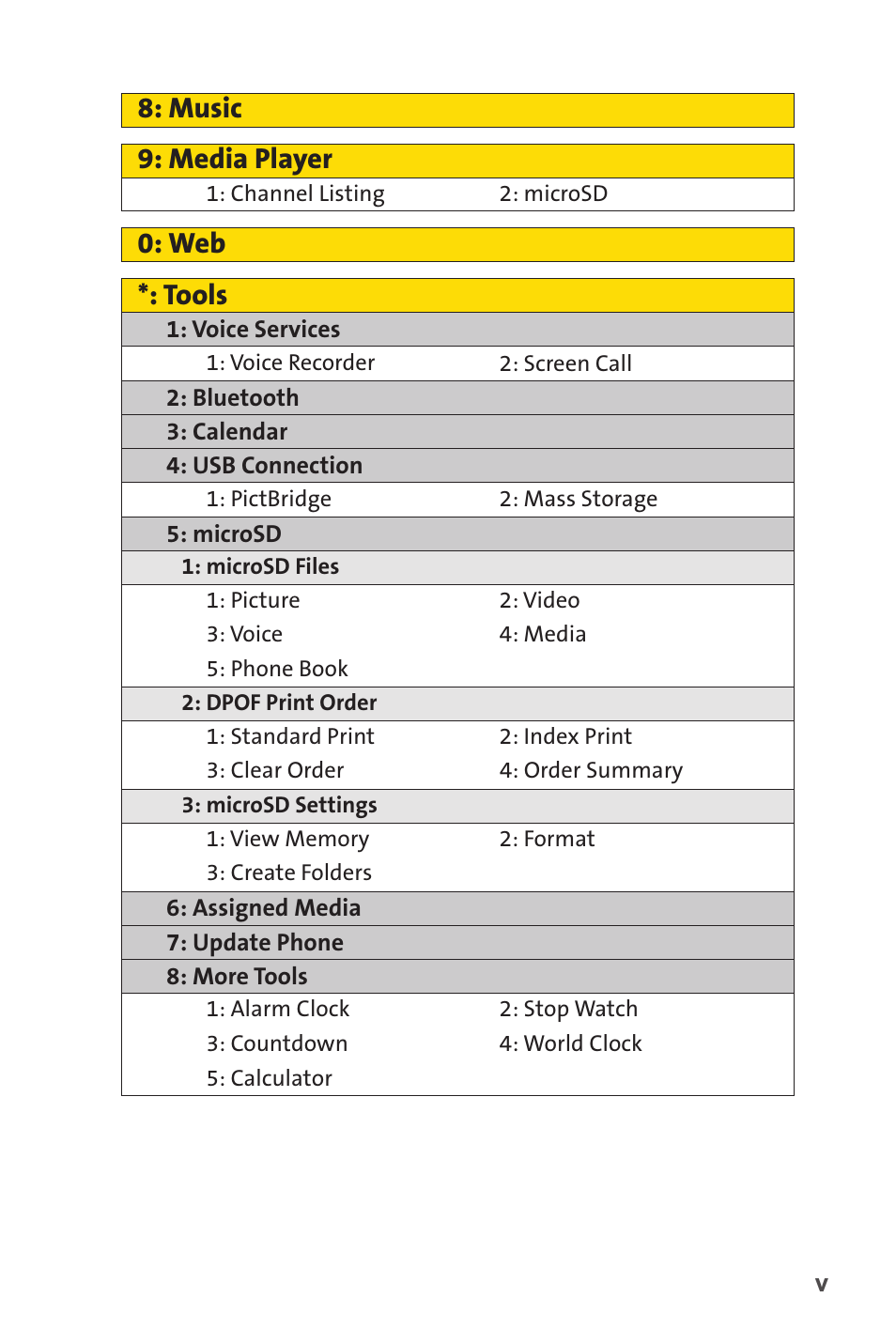 Tools, Music 9: media player 0: web | Sprint Nextel SCP-8400 User Manual | Page 11 / 282