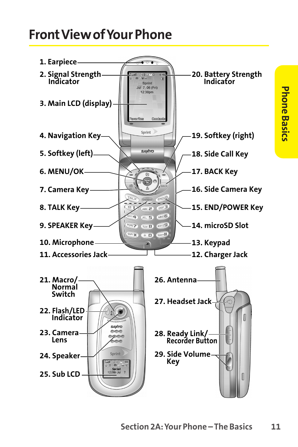 Front view of your phone, Phone basics | Sprint Nextel SCP-8400 User Manual | Page 27 / 282