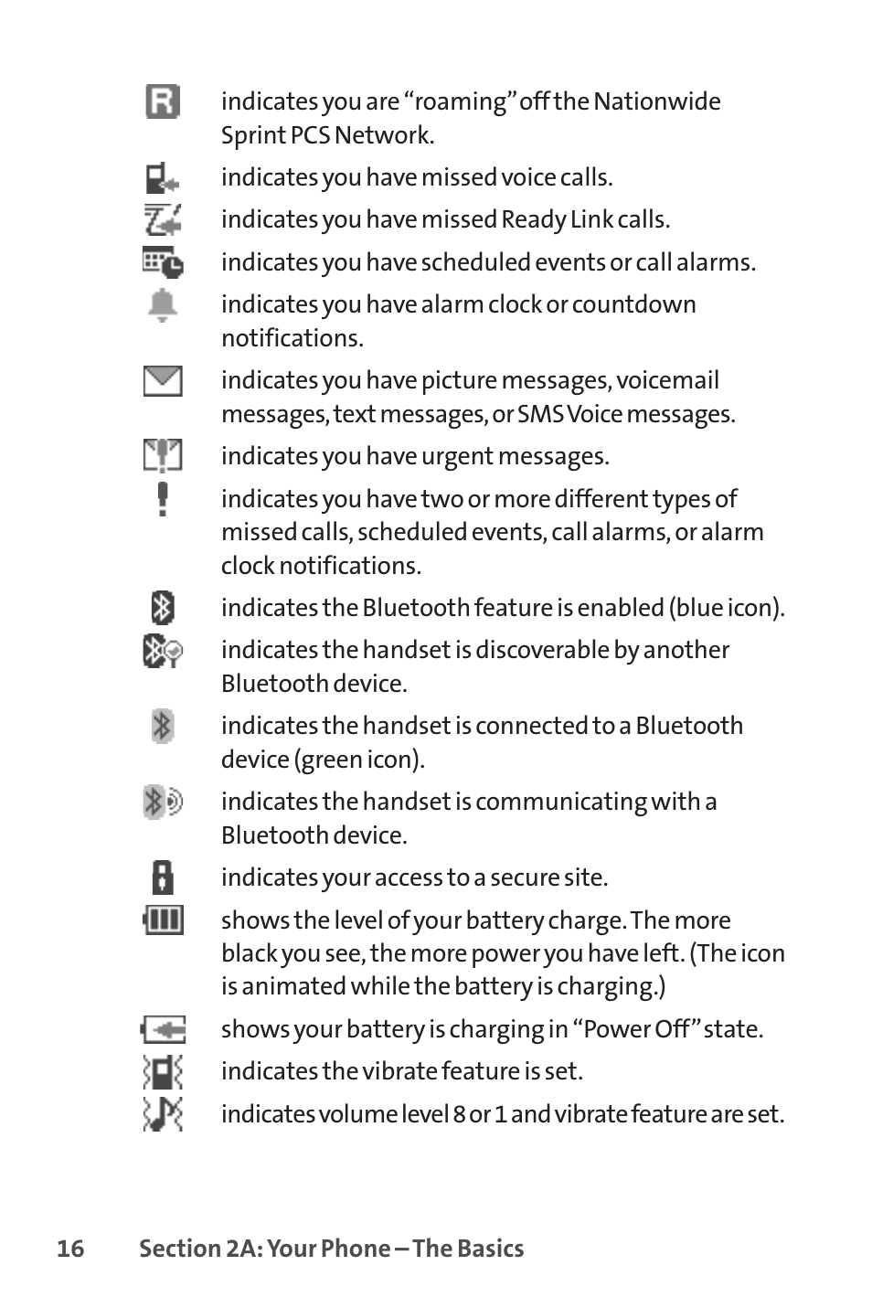 Sprint Nextel SCP-8400 User Manual | Page 32 / 282