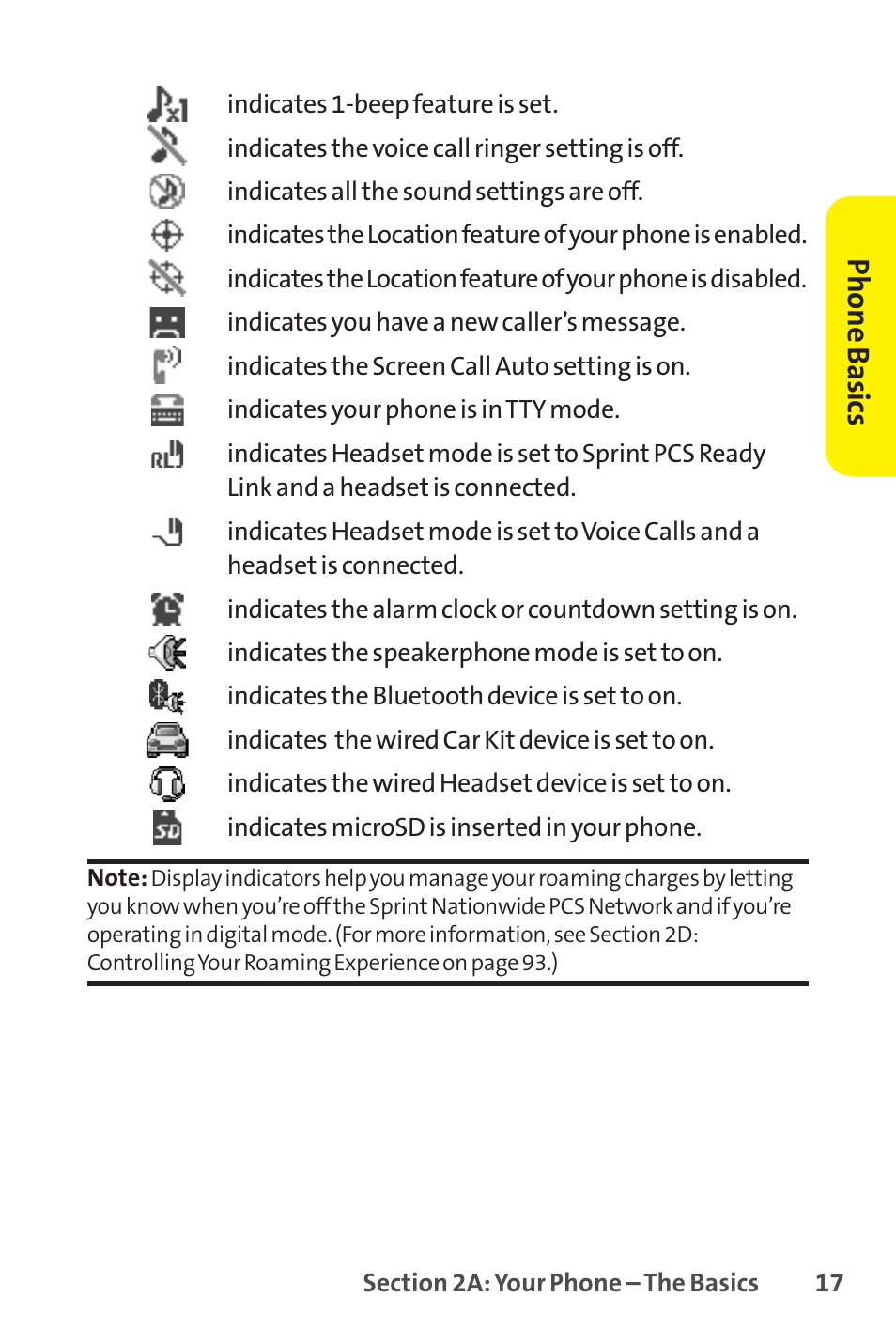 Phone basics | Sprint Nextel SCP-8400 User Manual | Page 33 / 282