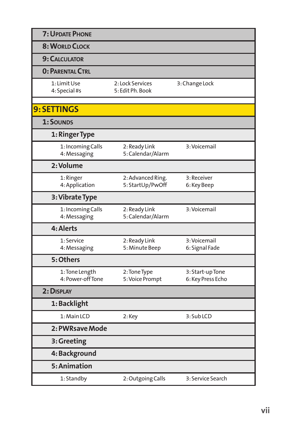 Settings | Sprint Nextel SANYO SCP-3200 User Manual | Page 13 / 281