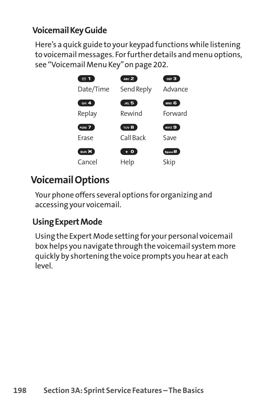 Voicemail options, Voicemail key guide, Using expert mode | Sprint Nextel SANYO SCP-3200 User Manual | Page 214 / 281