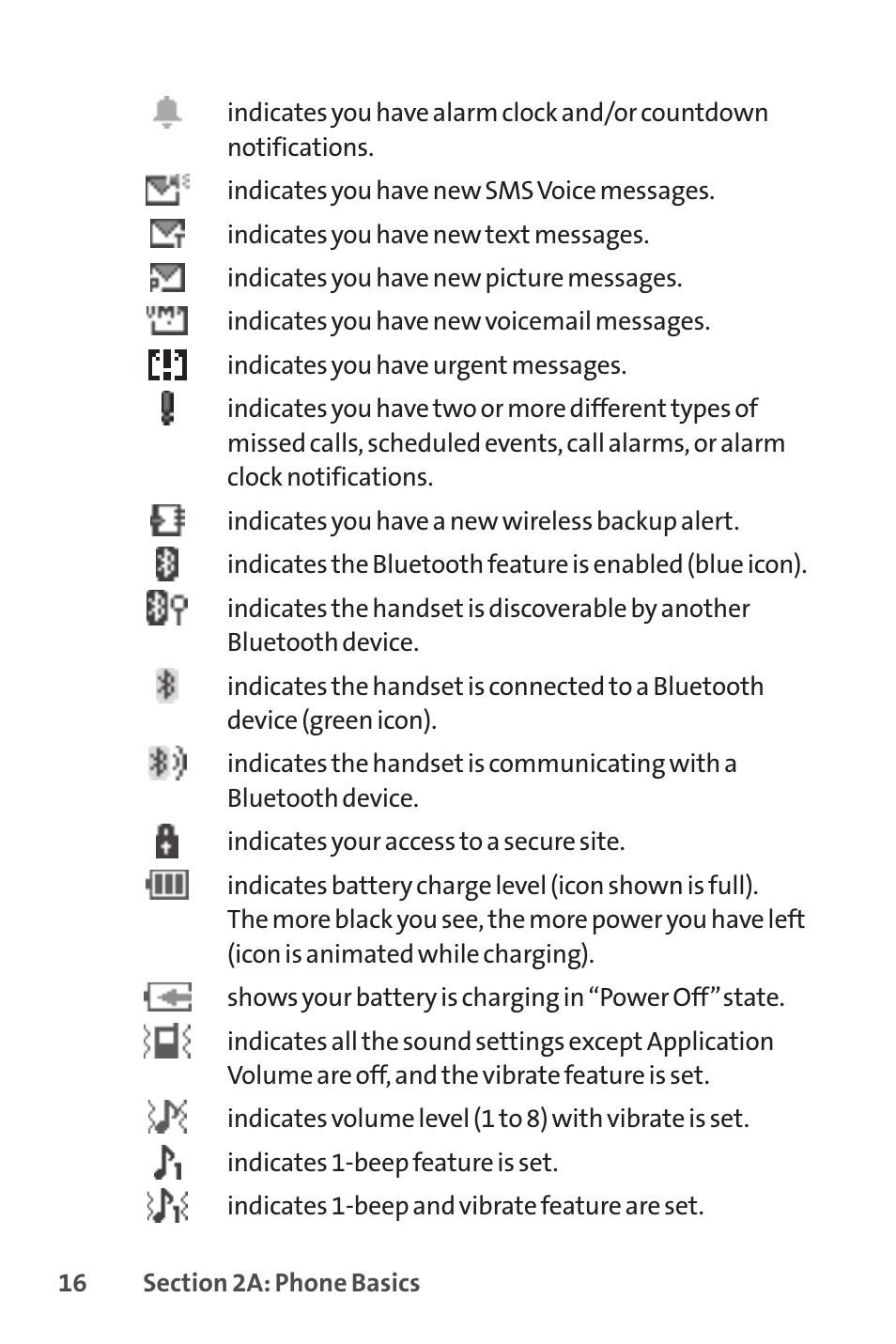 Sprint Nextel SANYO SCP-3200 User Manual | Page 32 / 281