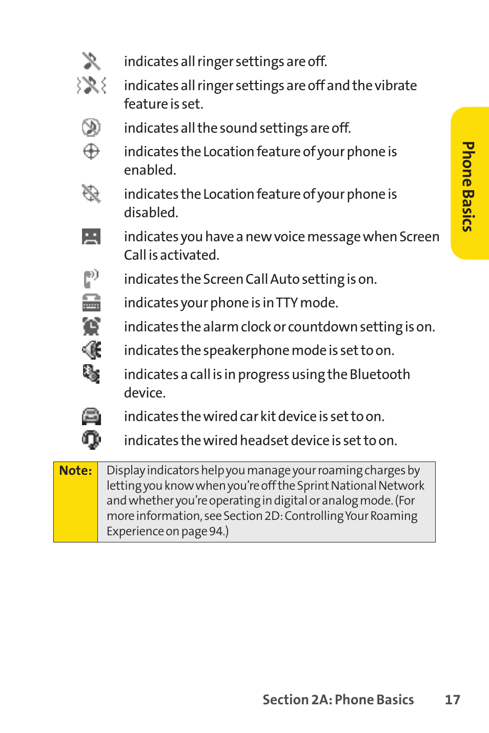 Sprint Nextel SANYO SCP-3200 User Manual | Page 33 / 281