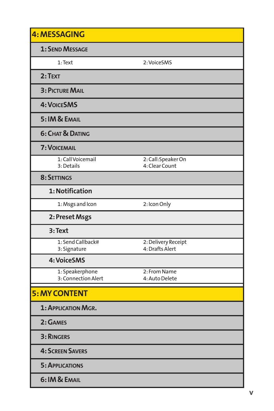 Messaging, My content | Sprint Nextel SCP-7050 User Manual | Page 11 / 267