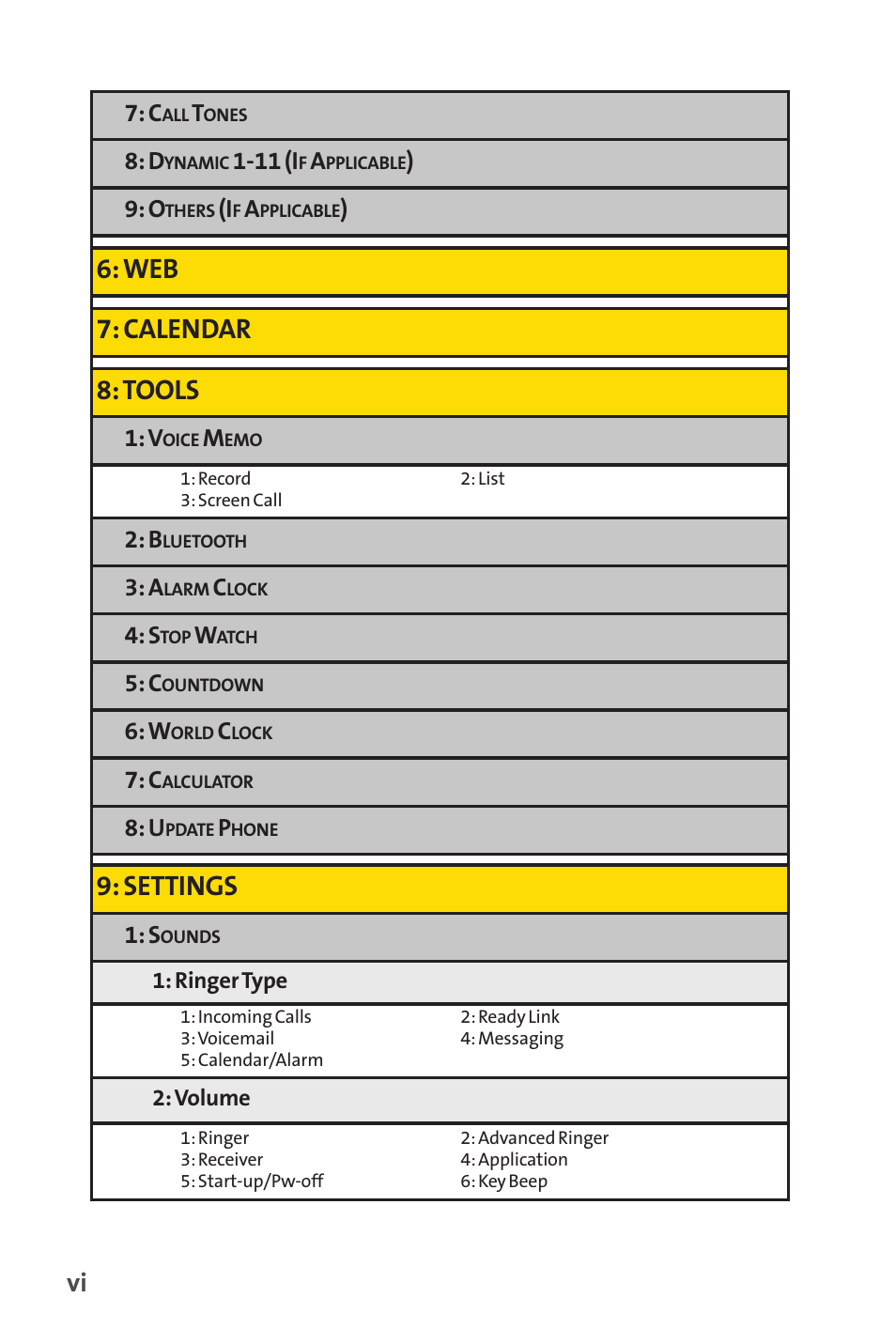 Web 7: calendar 8:tools, Settings | Sprint Nextel SCP-7050 User Manual | Page 12 / 267