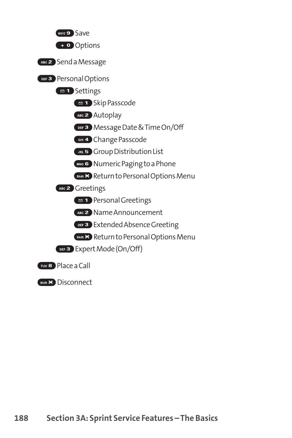 Sprint Nextel SCP-7050 User Manual | Page 204 / 267