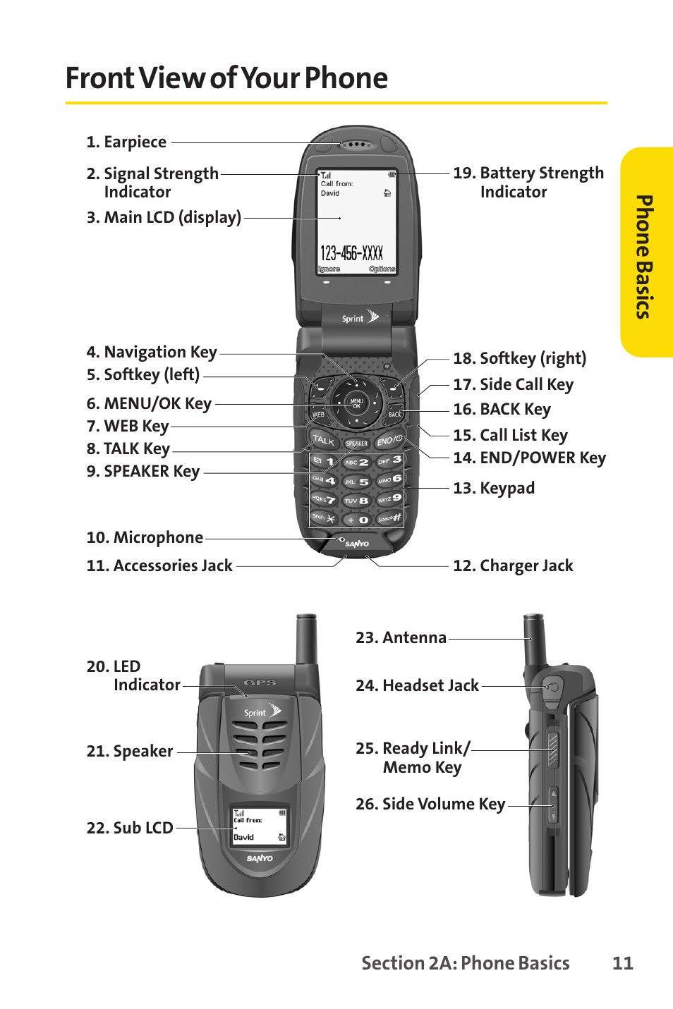 Front view of your phone, Phone basics | Sprint Nextel SCP-7050 User Manual | Page 27 / 267
