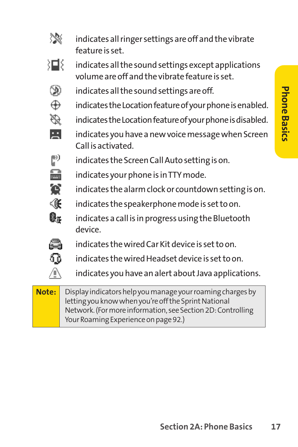 Sprint Nextel SCP-7050 User Manual | Page 33 / 267
