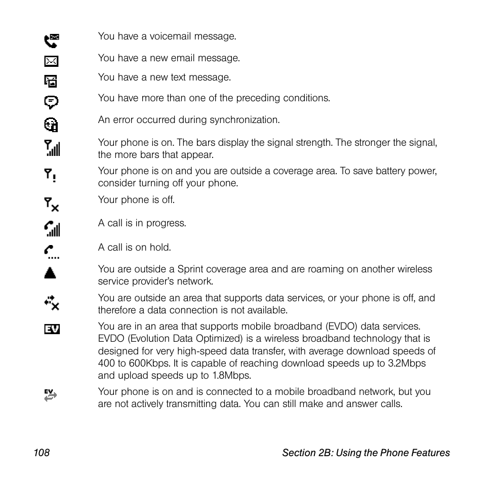 Sprint Nextel Palm Treo 800w User Manual | Page 108 / 436