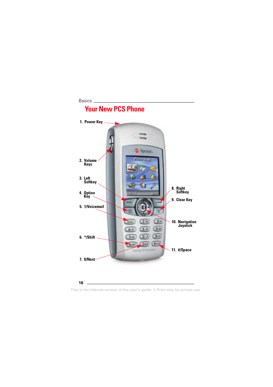 Your new pcs phone | Sprint Nextel T608 User Manual | Page 22 / 157