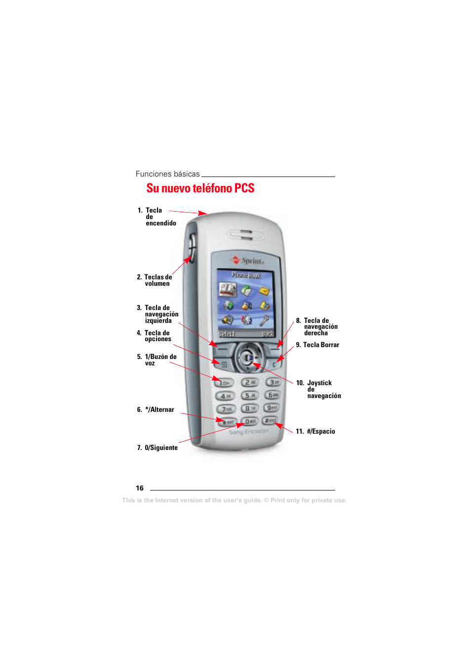 Su nuevo teléfono pcs | Sprint Nextel T608 User Manual | Page 98 / 157