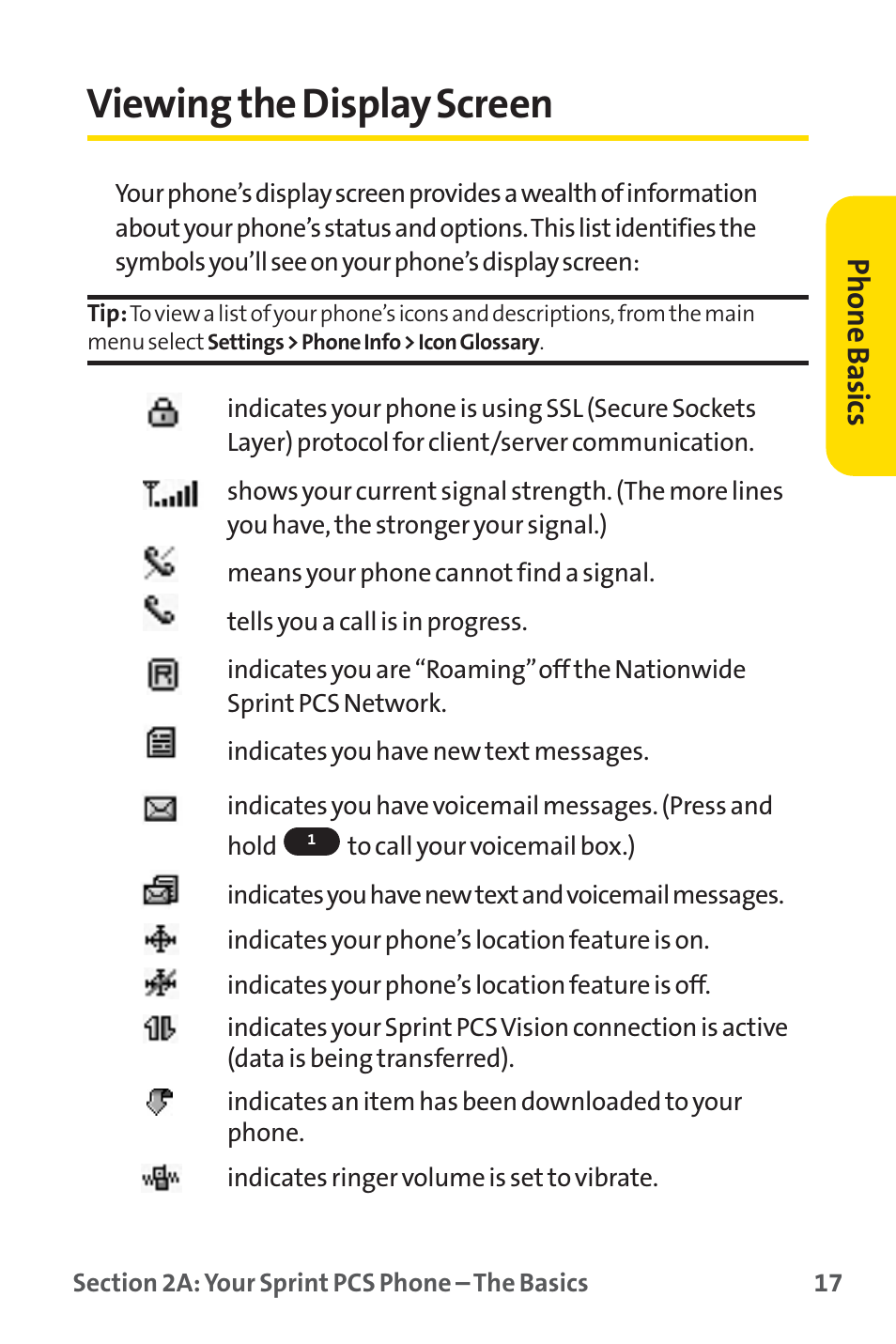 Viewing the display screen, Phone basics | Sprint Nextel SPRINT PCS PM-225 User Manual | Page 26 / 217