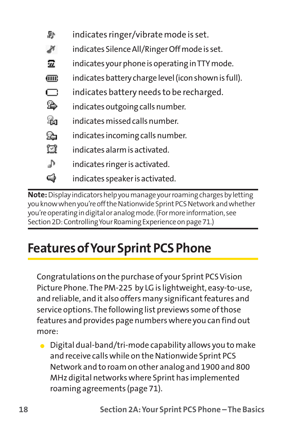 Features of your sprint pcs phone | Sprint Nextel SPRINT PCS PM-225 User Manual | Page 27 / 217