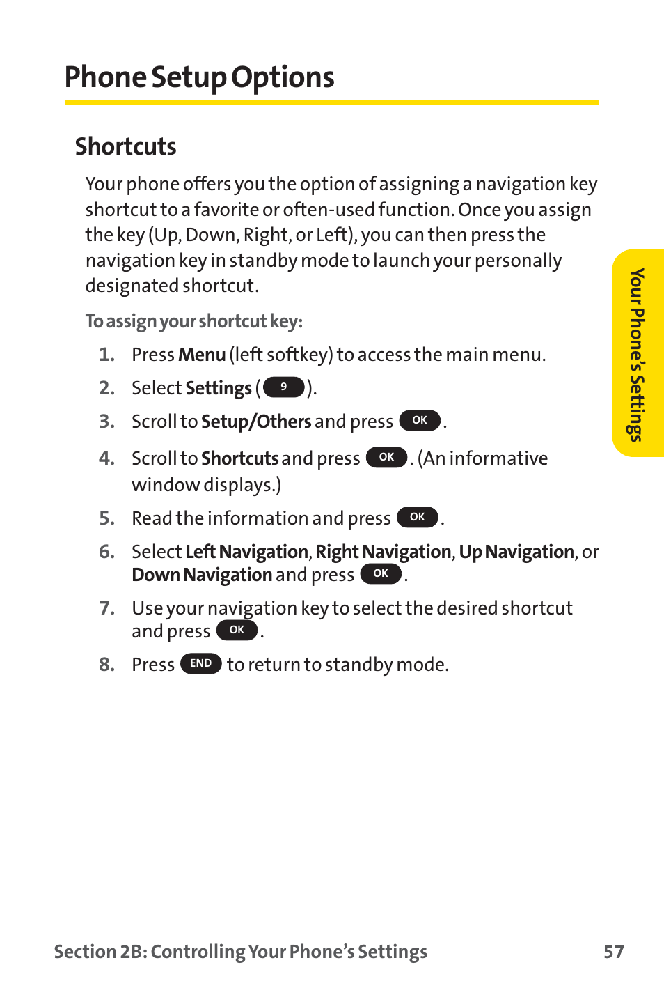 Phone setup options, Shortcuts | Sprint Nextel SPRINT PCS PM-225 User Manual | Page 66 / 217