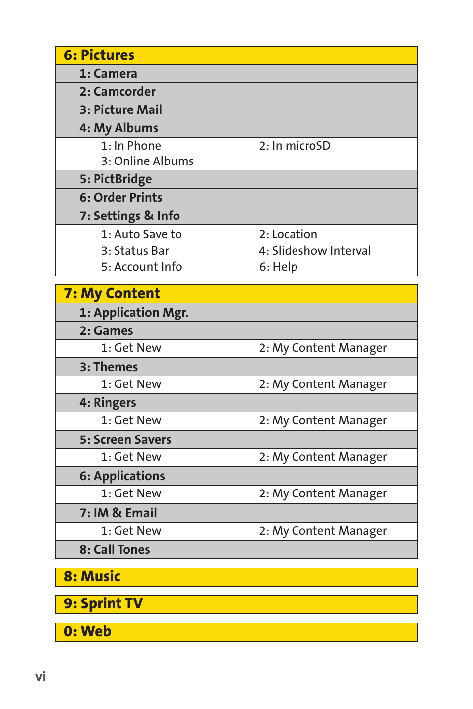 Music 9: sprint tv, My content, Pictures | Sprint Nextel Cell Phone User Manual | Page 12 / 336