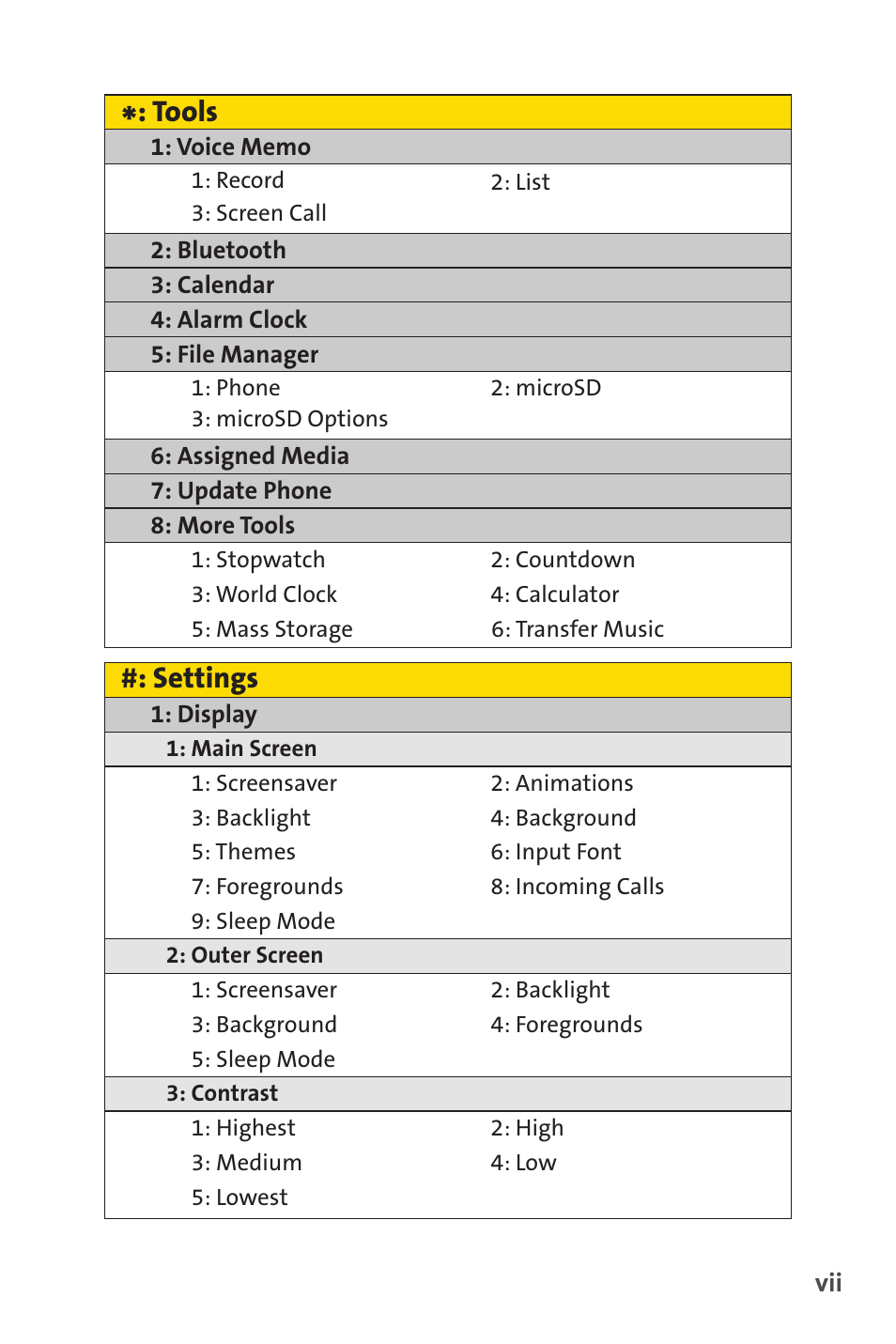 Settings, Tools | Sprint Nextel Cell Phone User Manual | Page 13 / 336