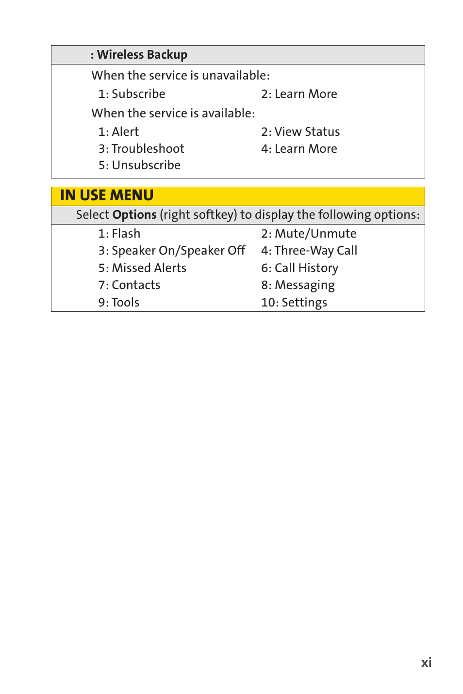Sprint Nextel Cell Phone User Manual | Page 17 / 336