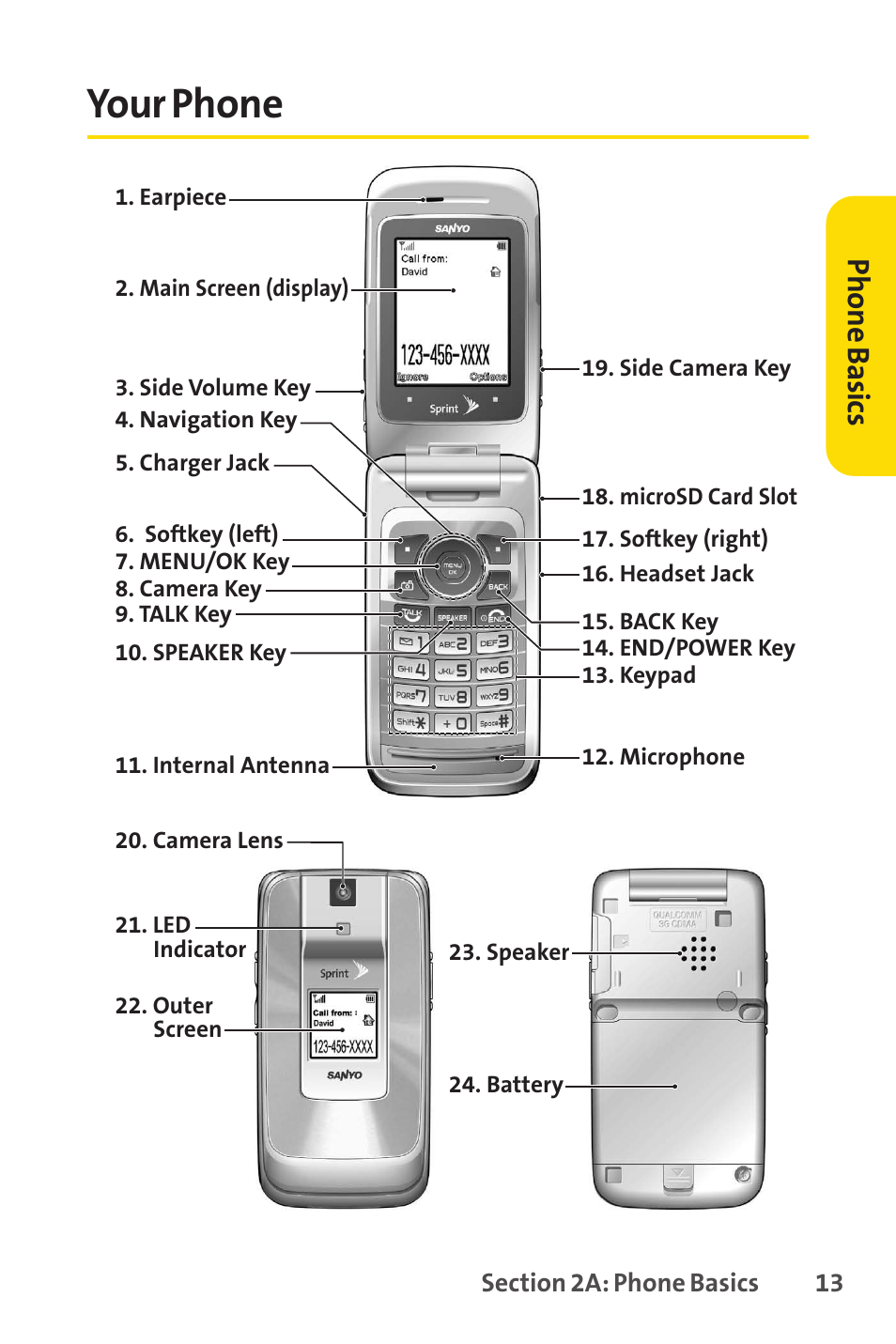 Your phone, Ph on e b as ics | Sprint Nextel Cell Phone User Manual | Page 31 / 336