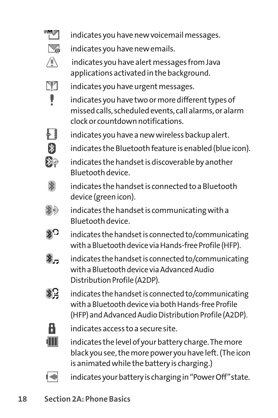 Sprint Nextel Cell Phone User Manual | Page 36 / 336