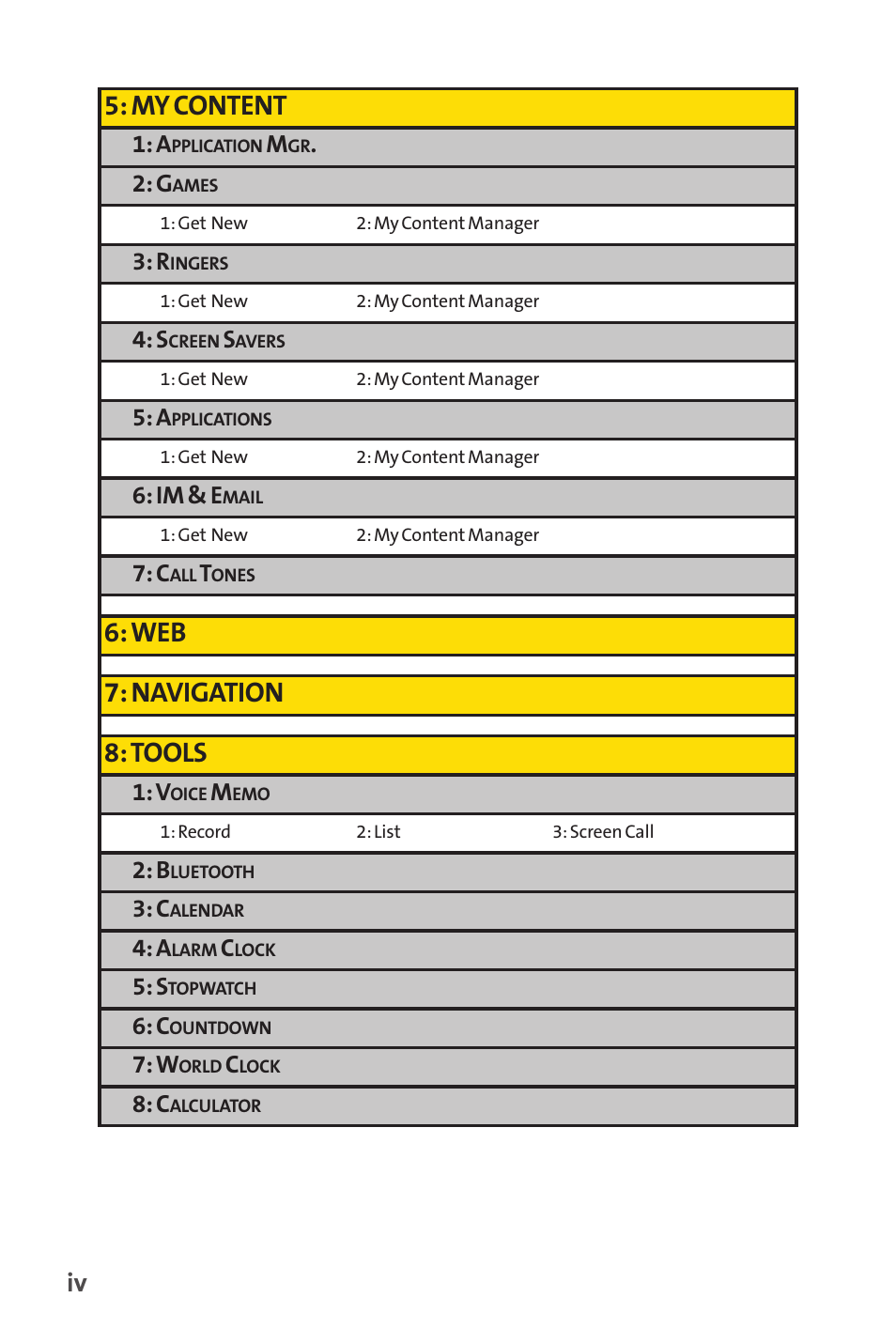 My content, Web 7: navigation 8: tools | Sprint Nextel SANYO PRO-700 User Manual | Page 10 / 236