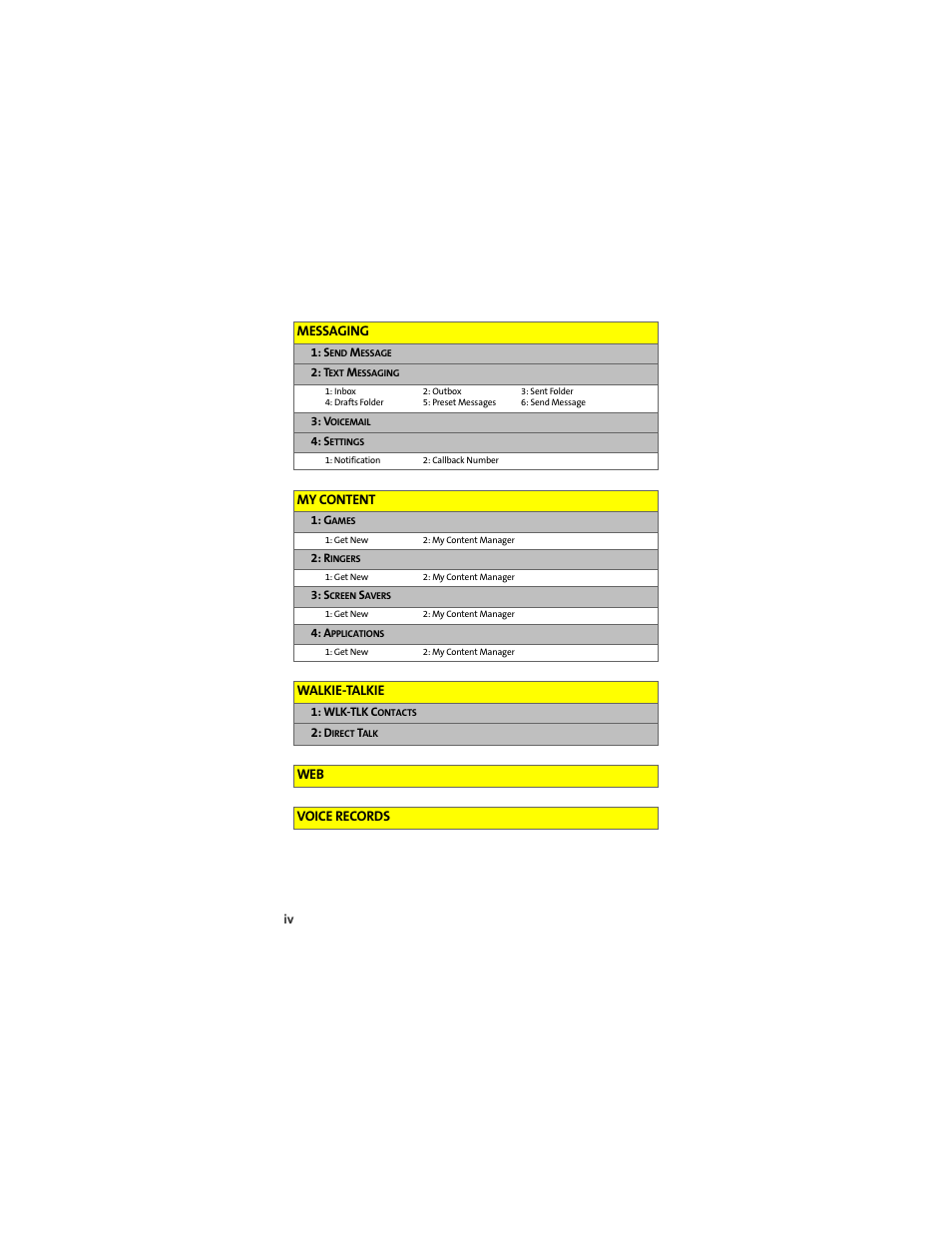 Messaging, My content, Walkie-talkie | Web voice records | Sprint Nextel ic502 User Manual | Page 10 / 226