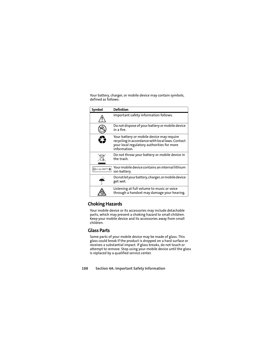 Choking hazards, Glass parts | Sprint Nextel ic502 User Manual | Page 202 / 226