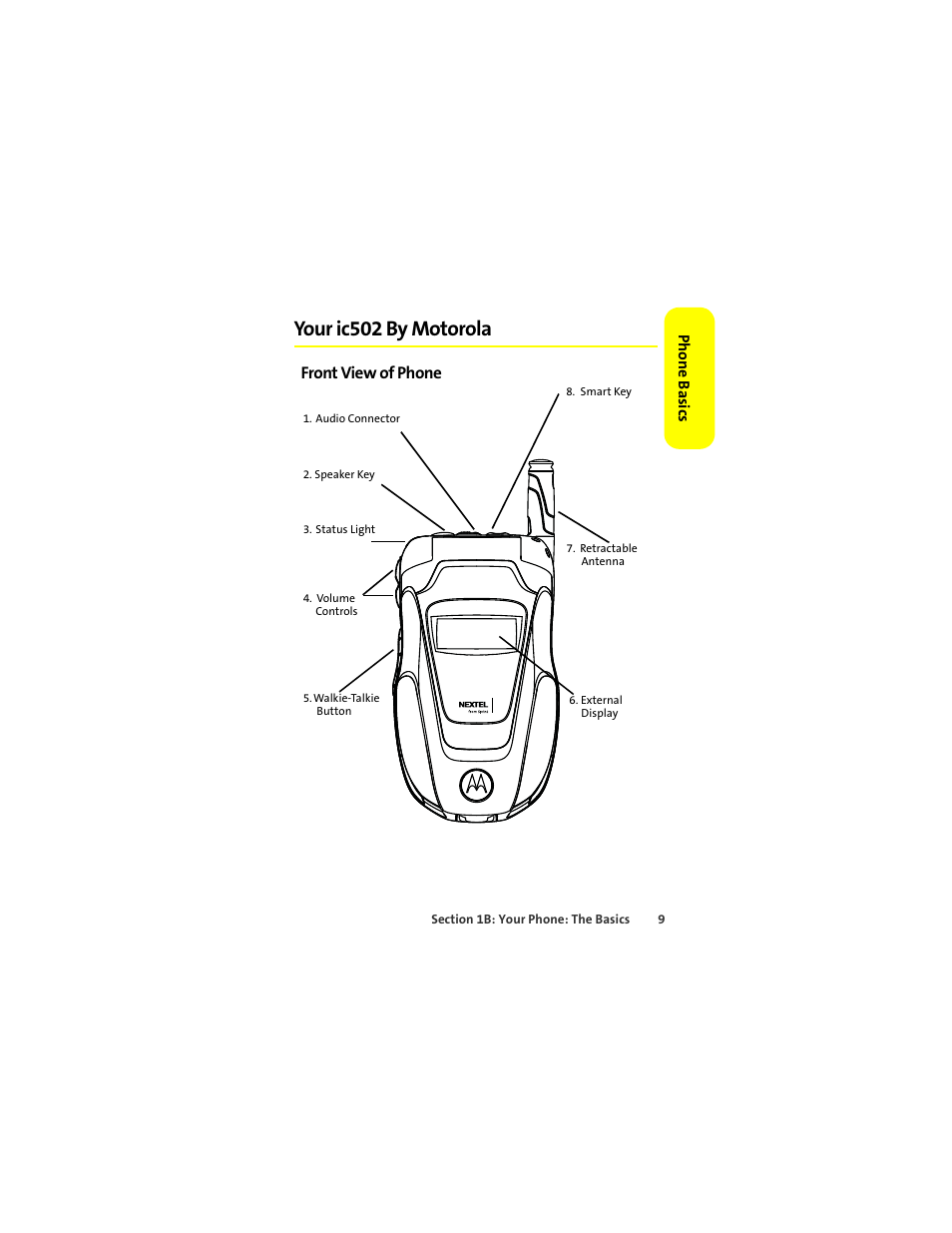 Your ic502 by motorola, Front view of phone | Sprint Nextel ic502 User Manual | Page 23 / 226