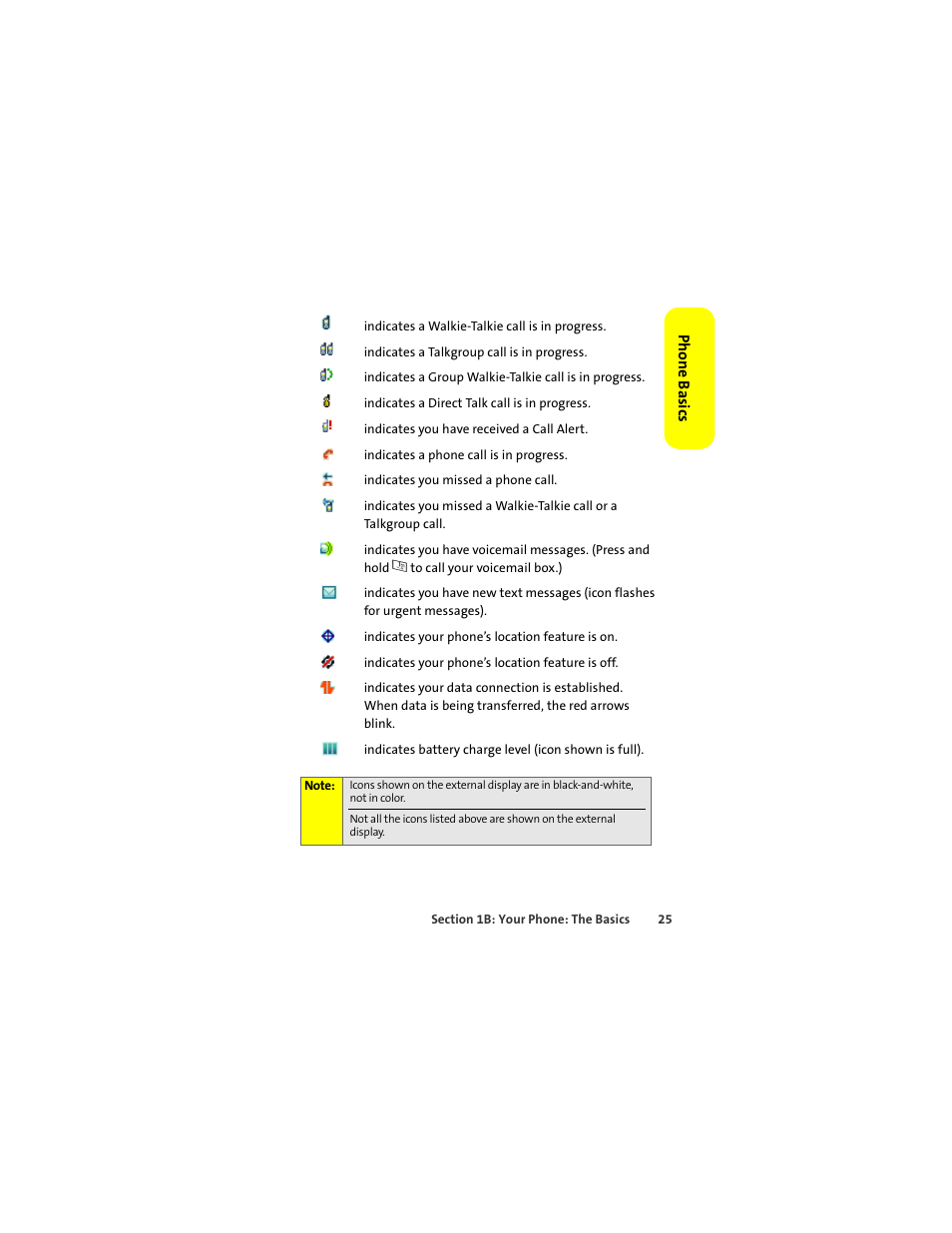 Sprint Nextel ic502 User Manual | Page 39 / 226