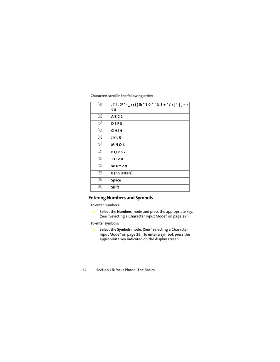 Entering numbers and symbols | Sprint Nextel ic502 User Manual | Page 46 / 226