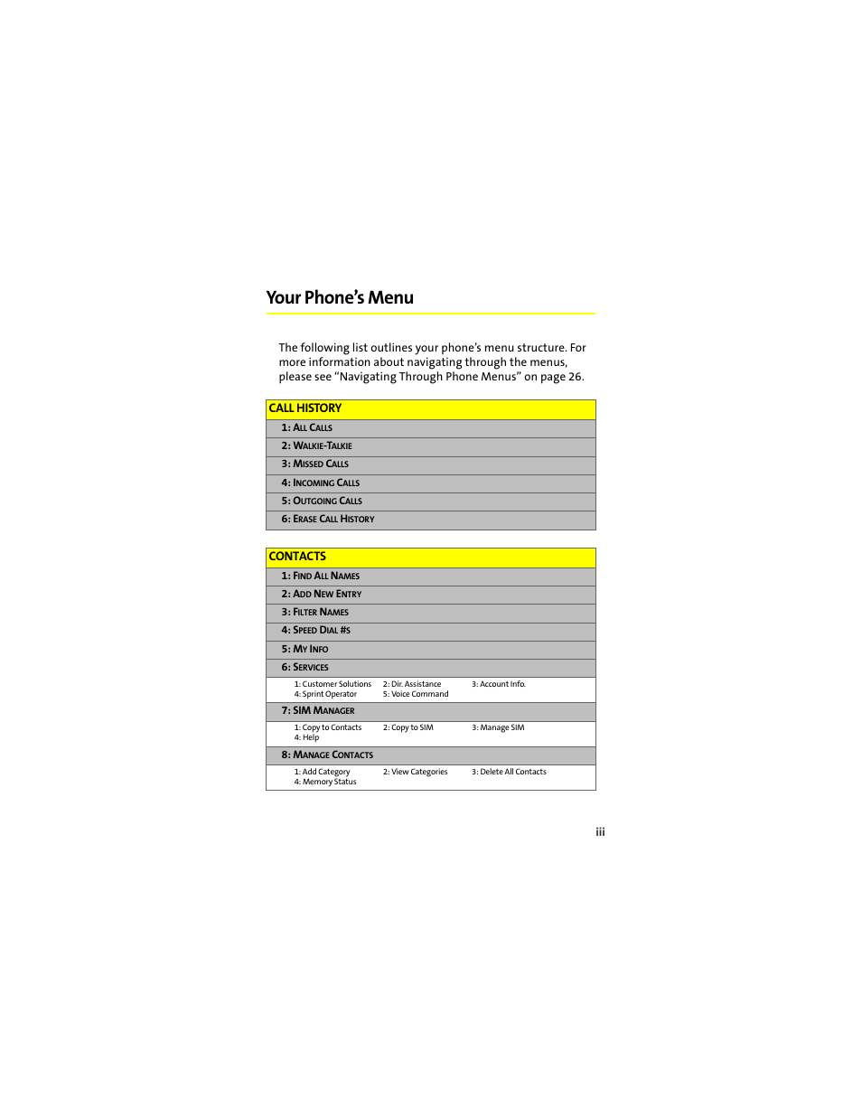 Your phone’s menu | Sprint Nextel ic502 User Manual | Page 9 / 226