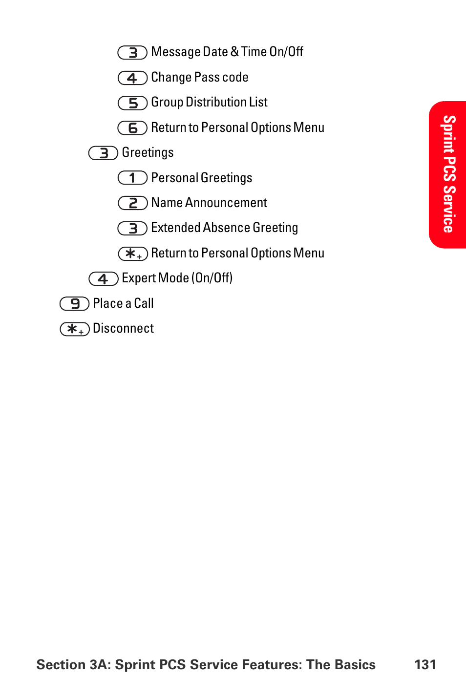 Sprint Nextel PCS VI-3155I User Manual | Page 143 / 209