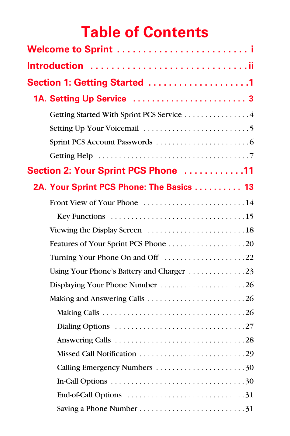 Sprint Nextel PCS VI-3155I User Manual | Page 3 / 209