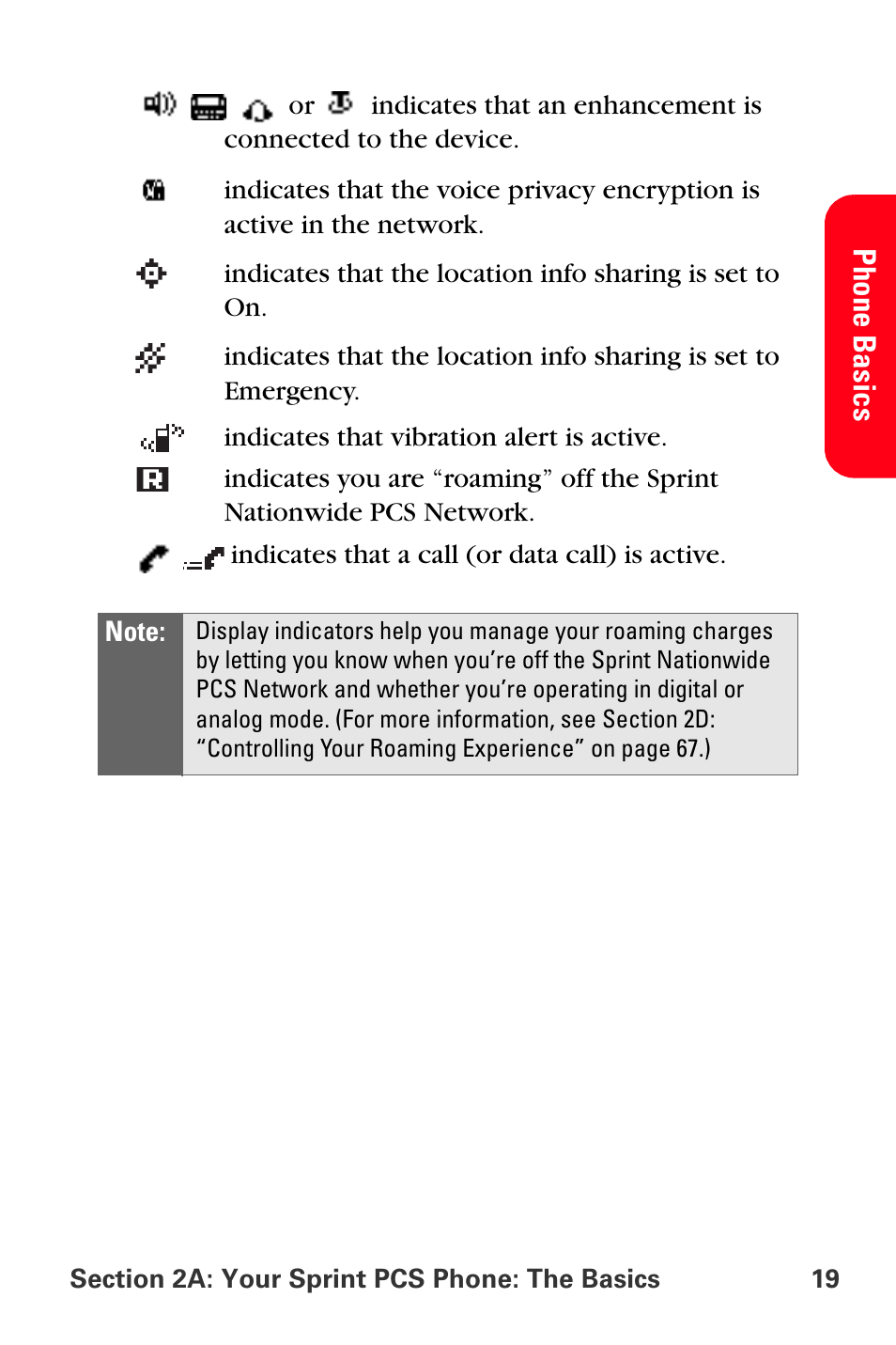 Sprint Nextel PCS VI-3155I User Manual | Page 31 / 209