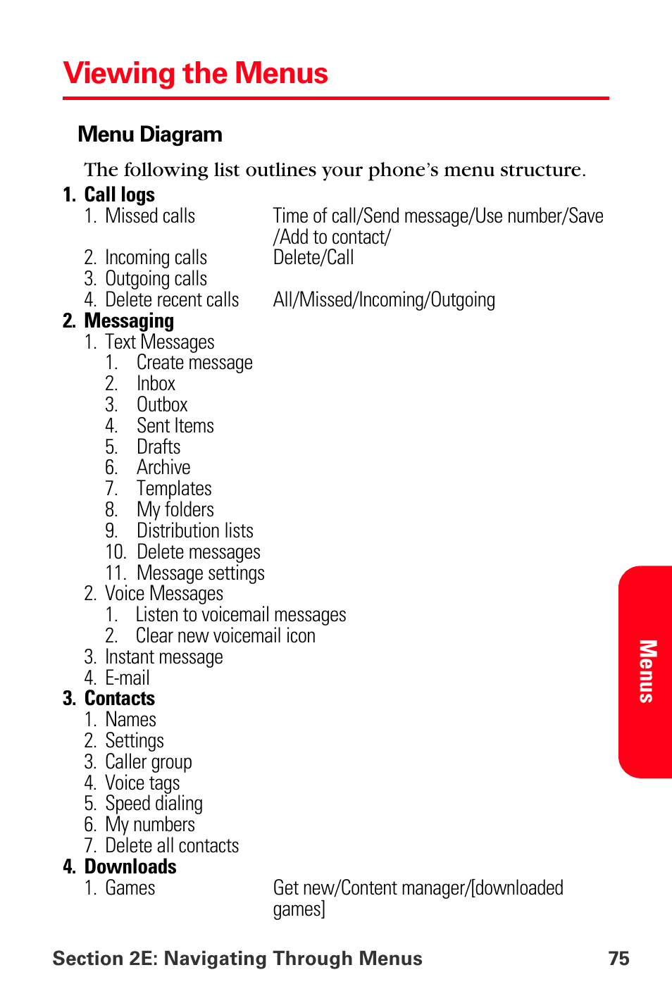 Viewing the menus | Sprint Nextel PCS VI-3155I User Manual | Page 87 / 209