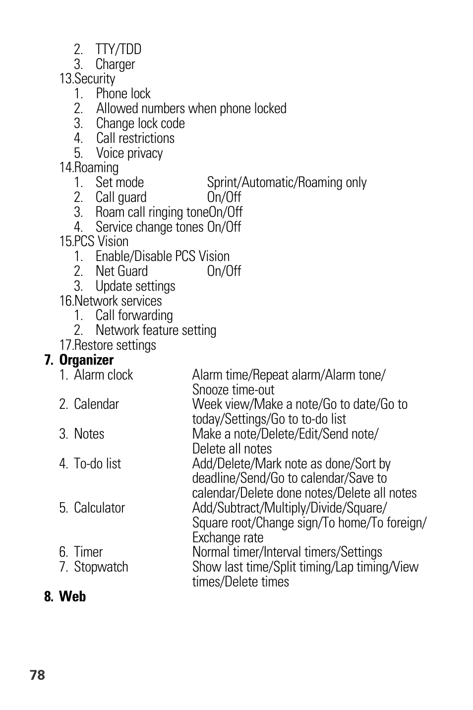 Sprint Nextel PCS VI-3155I User Manual | Page 90 / 209