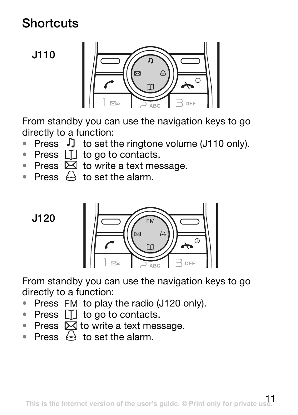 Shortcuts, J110, J120 | Sprint Nextel J120 User Manual | Page 12 / 85