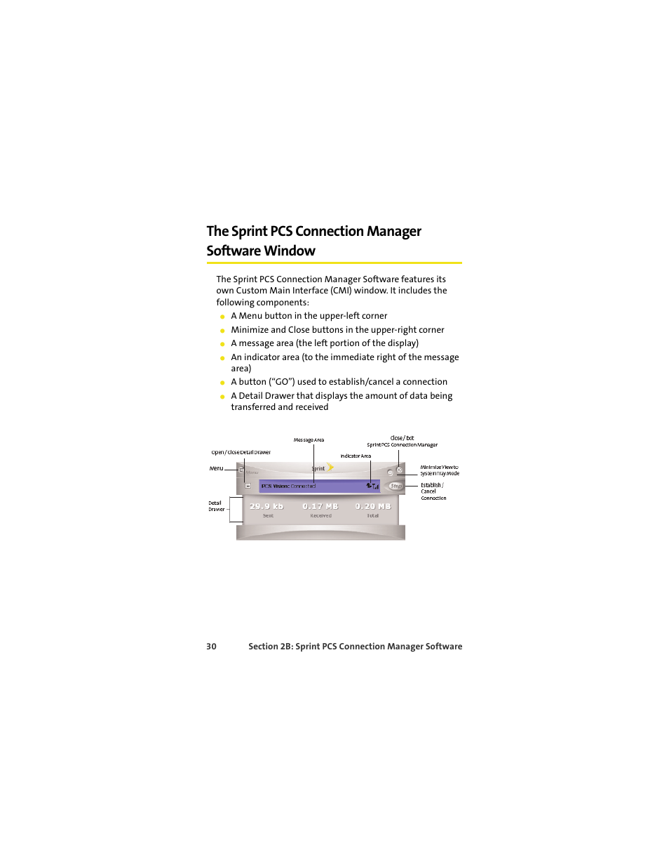 The sprint pcs connection manager software window | Sprint Nextel OVATION U720 User Manual | Page 36 / 119