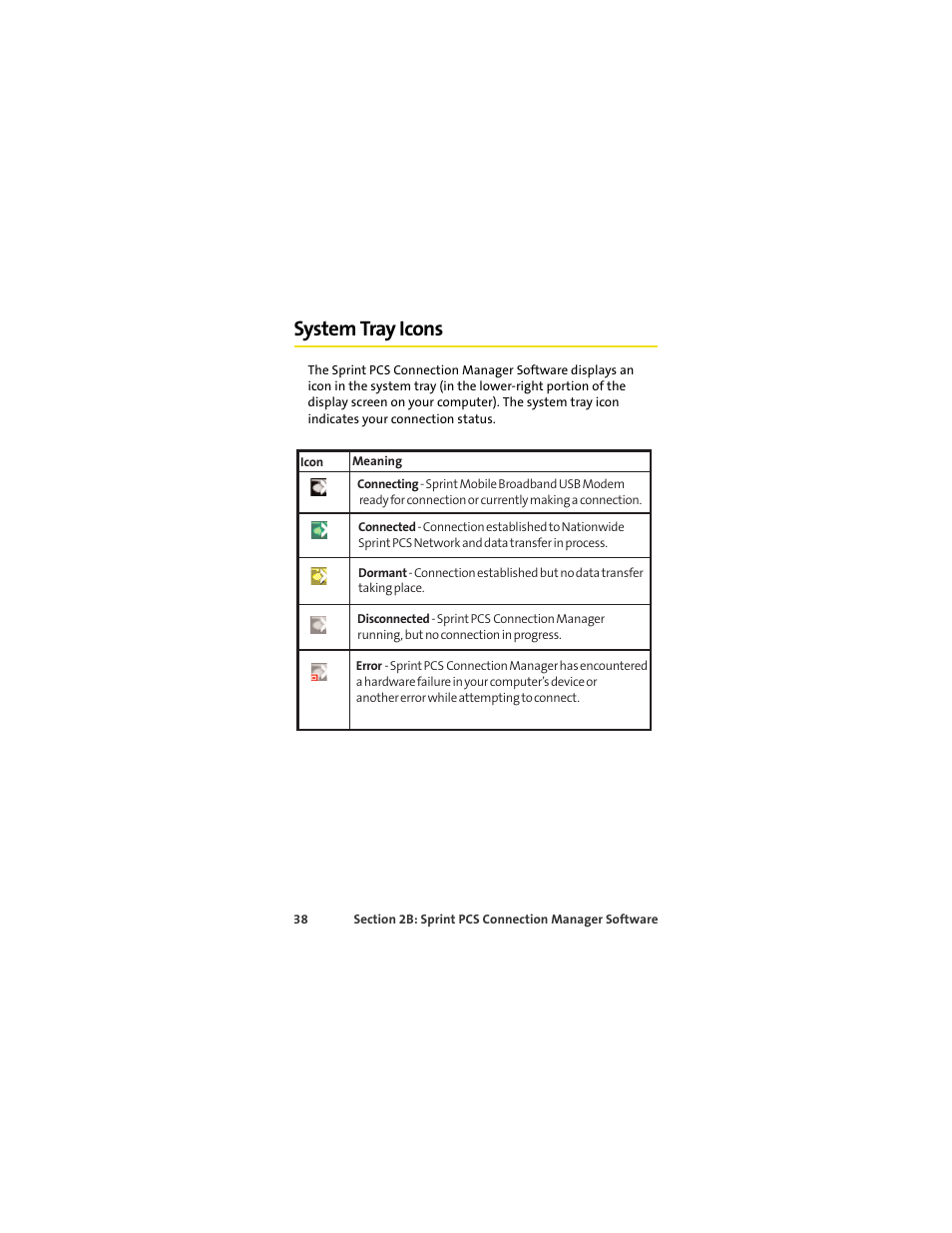 System tray icons | Sprint Nextel OVATION U720 User Manual | Page 44 / 119
