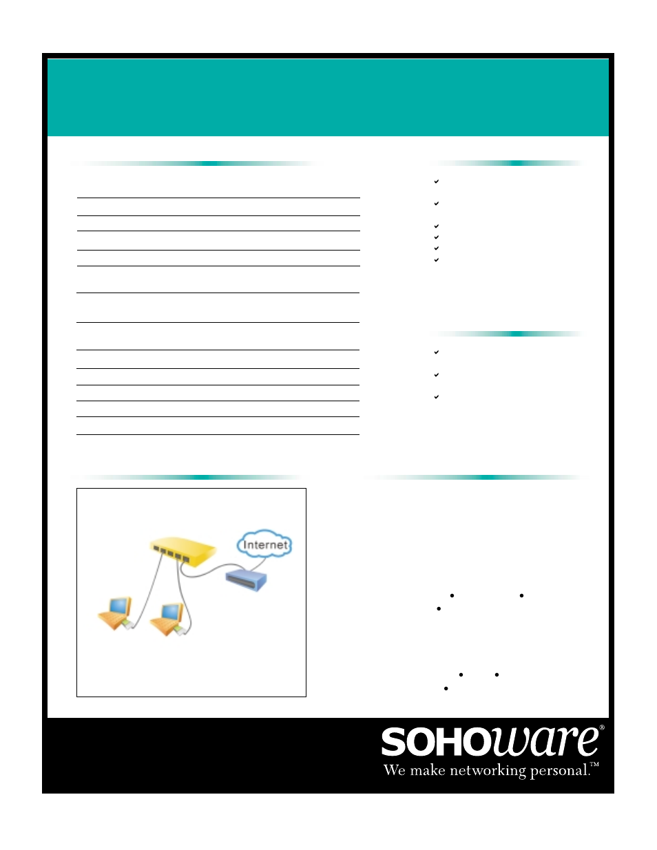 Soho NCB100 User Manual | Page 2 / 2