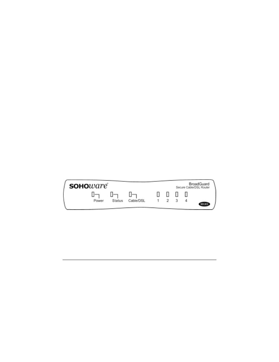 Getting to know your broadguard, Front panel | Soho NBG800 User Manual | Page 10 / 83