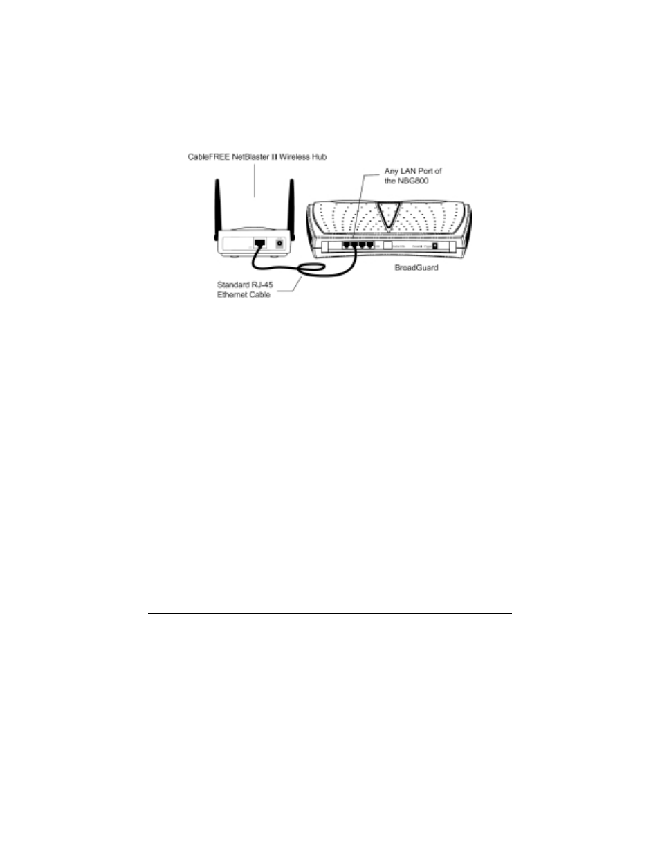 Wireless lan extension | Soho NBG800 User Manual | Page 16 / 83