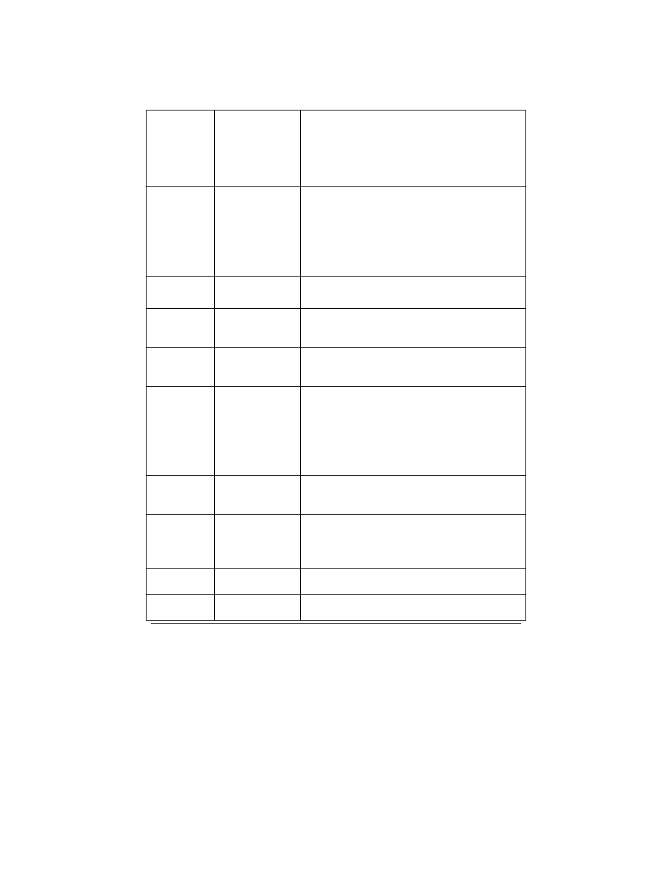 Setup home page | Soho NBG800 User Manual | Page 30 / 83